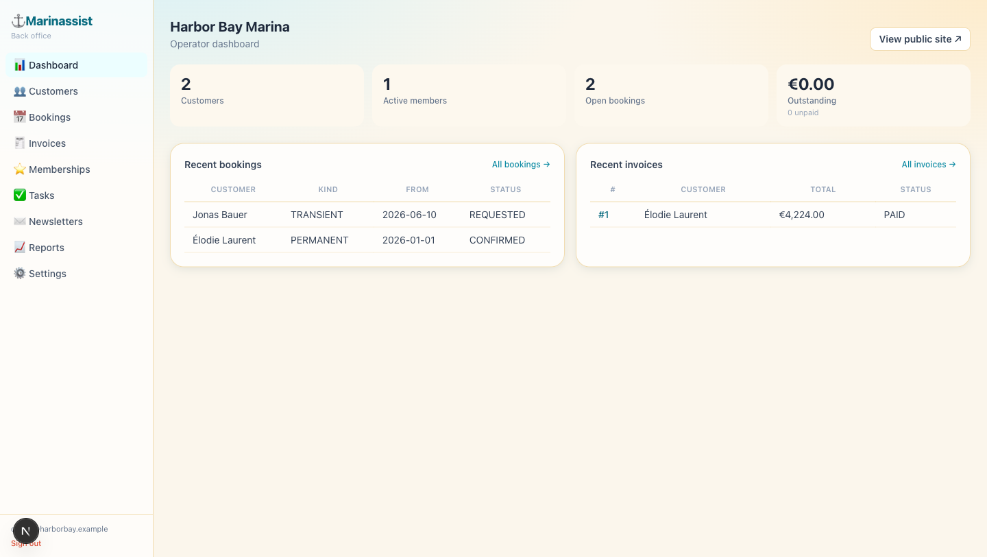 Operator back-office dashboard