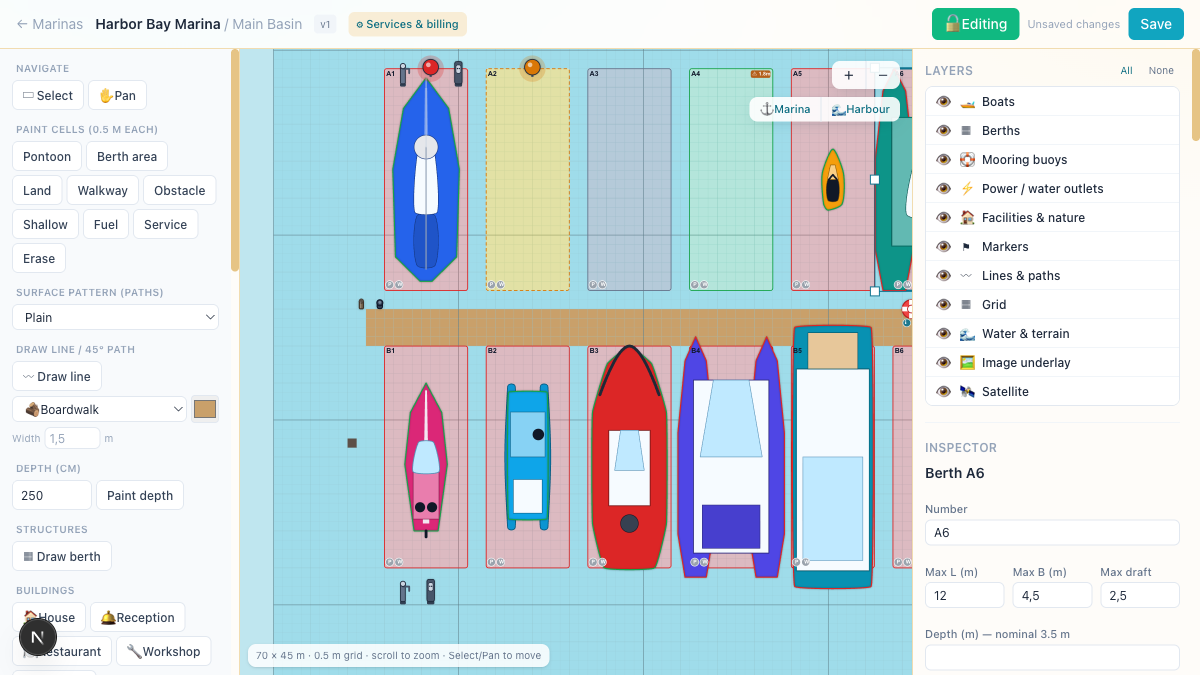 Boat silhouette library